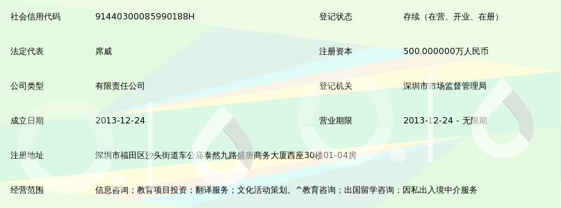 深圳市梦工厂教育咨询 助力梦想启航的教育信息服务平台